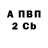 Кетамин VHQ Danii Neyderov